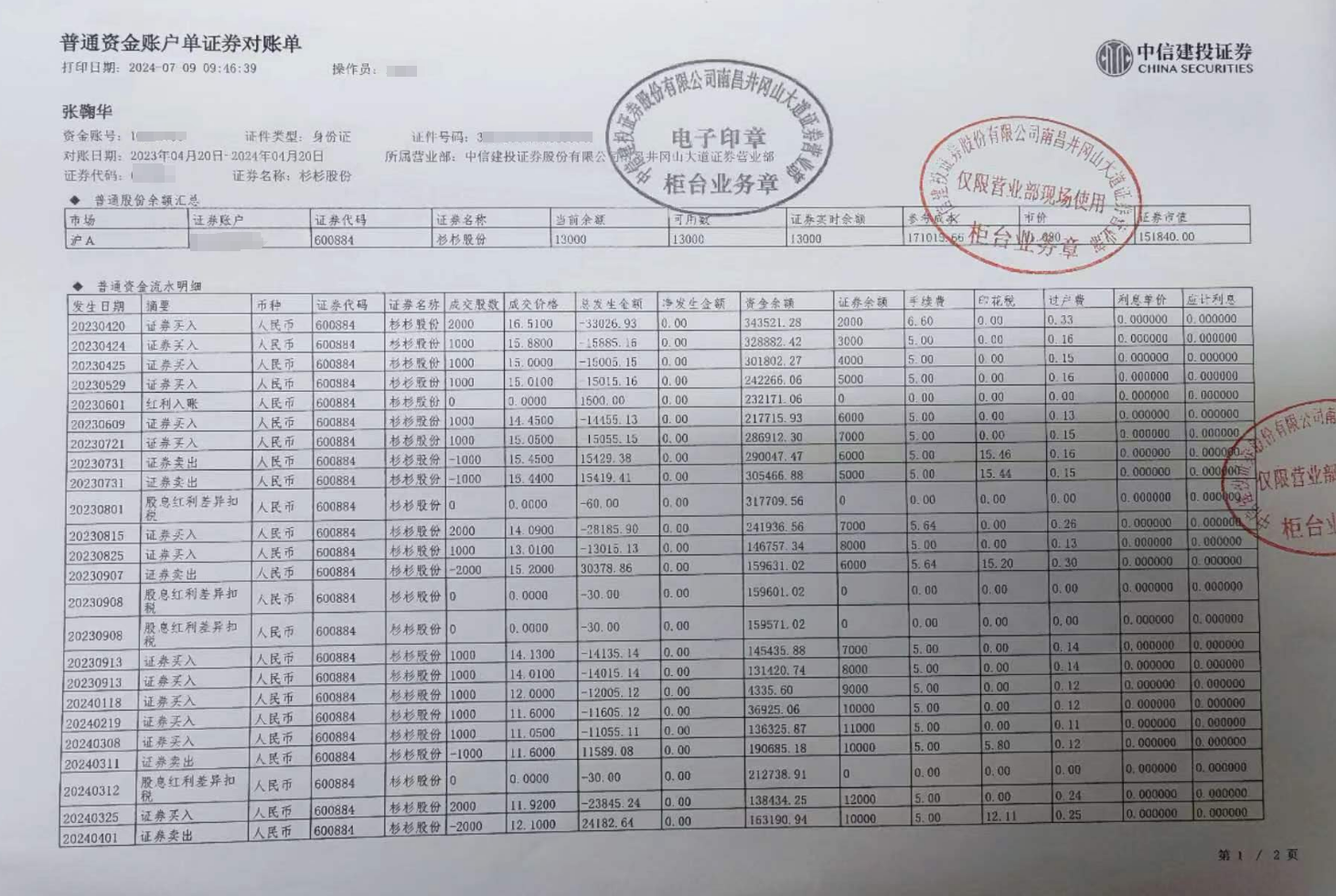 2f58da0082dfe61cd5d398ee66f712c.png 2f58da0082dfe61cd5d398ee66f712c.png