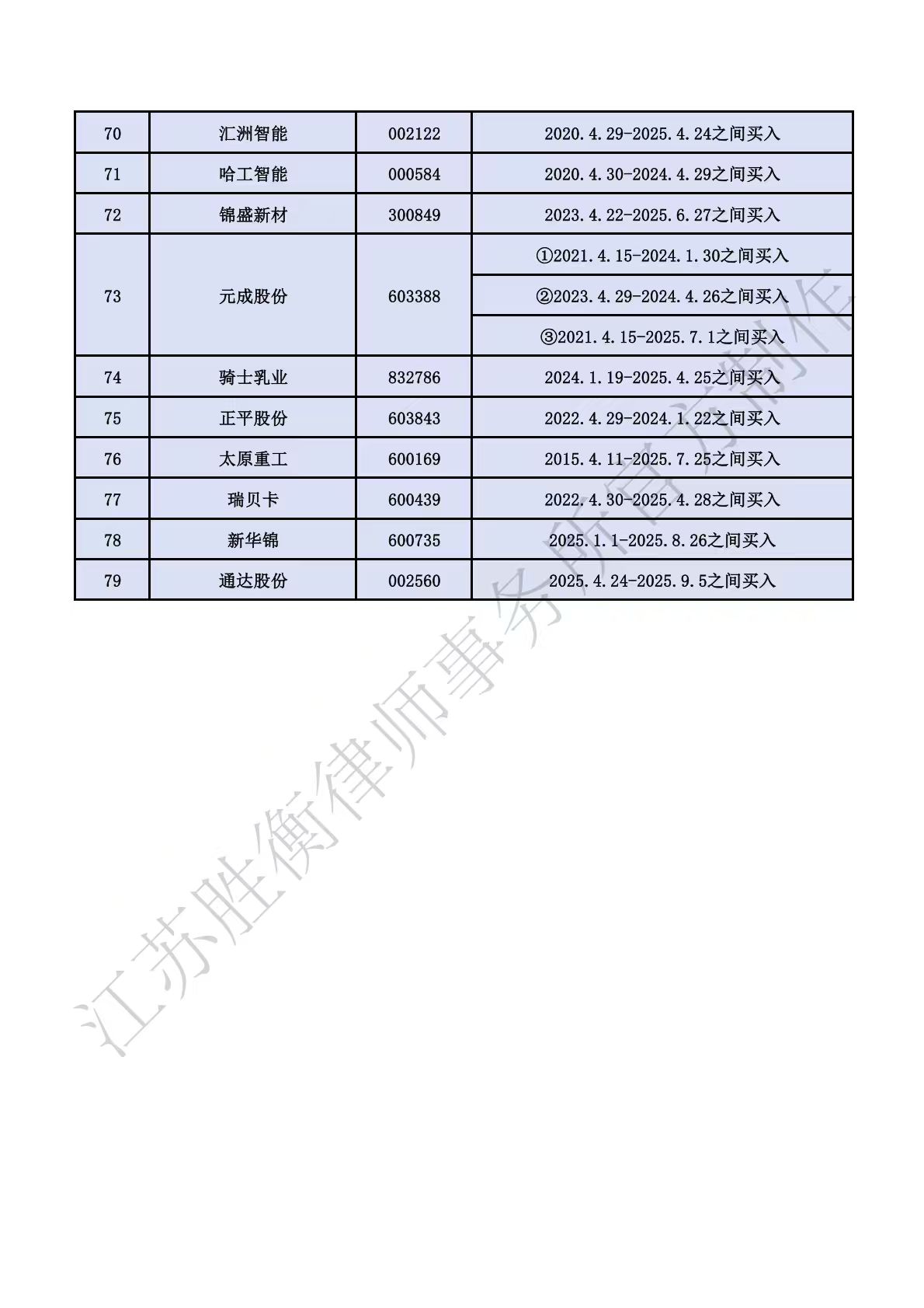 f5f5c329b4e017f98baa73829b3b91f2.jpg f5f5c329b4e017f98baa73829b3b91f2.jpg