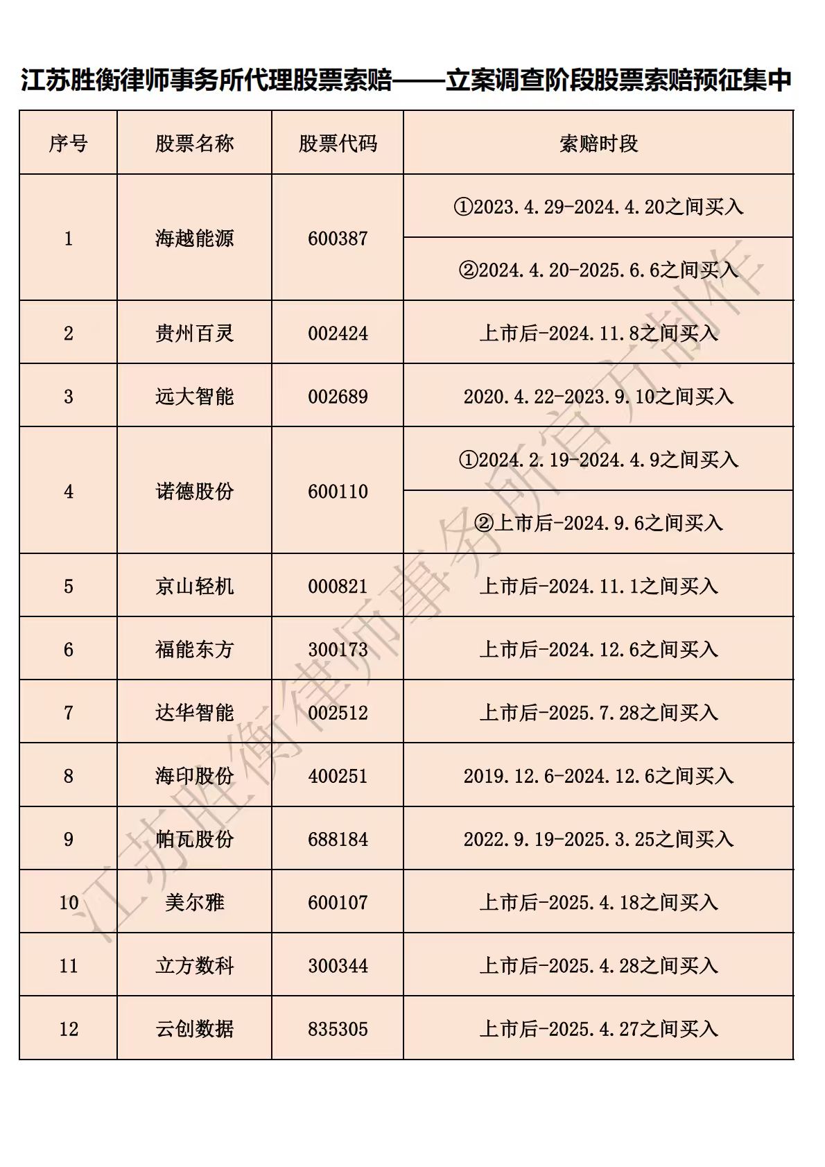 b7ac88e3a6d322ce9cf1bf968170bc6a.jpg b7ac88e3a6d322ce9cf1bf968170bc6a.jpg