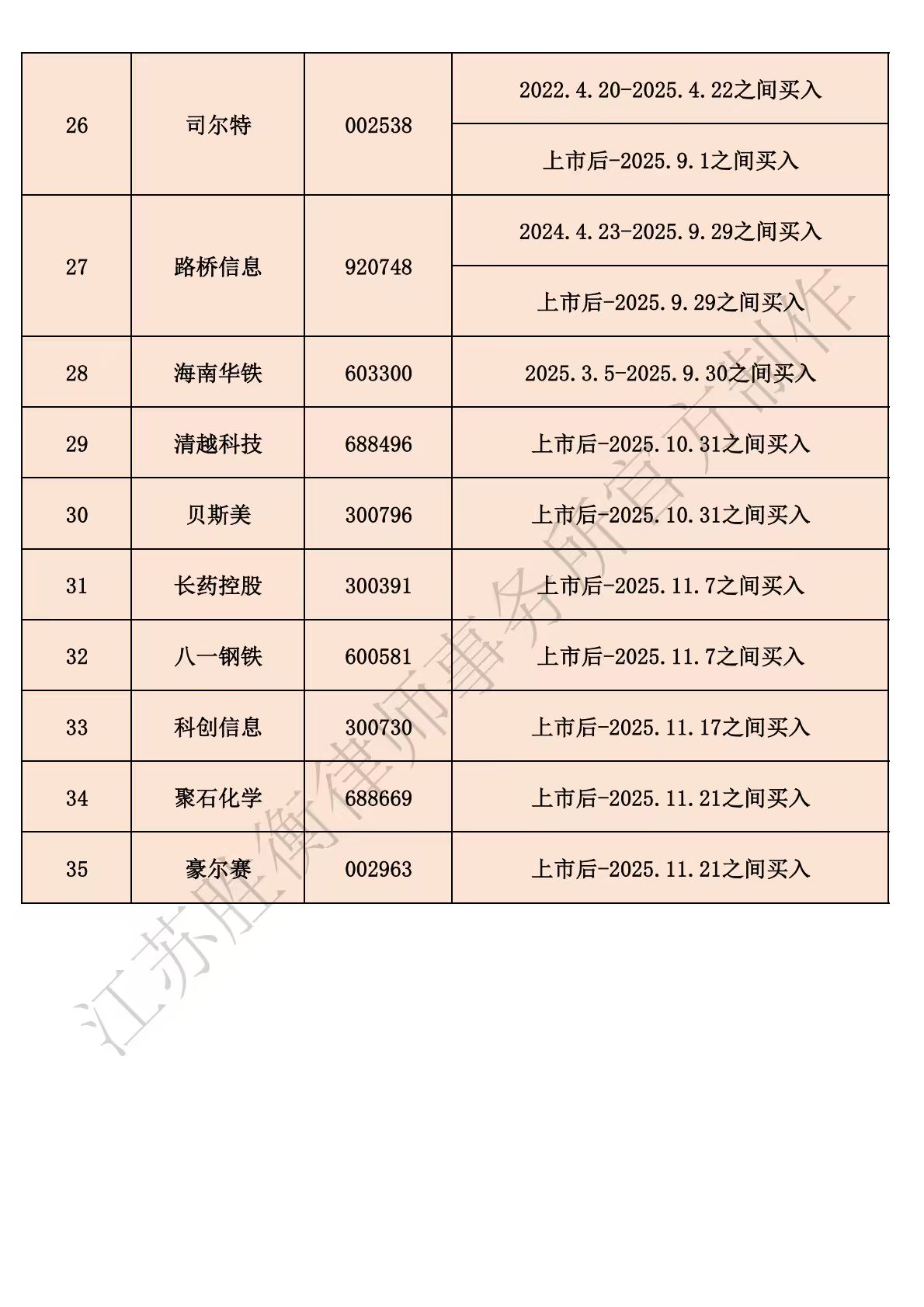 f6b1a1f3d942c72b3f0366616b72d8bb.jpg f6b1a1f3d942c72b3f0366616b72d8bb.jpg